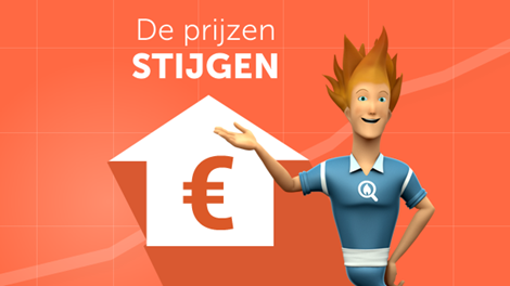 Evolutie van mazoutprijs